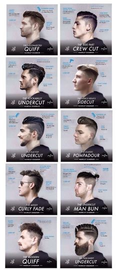 all-men-hairstyles-05_14 All men hairstyles