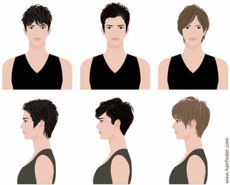 different-types-of-pixie-cuts-86 Different types of pixie cuts