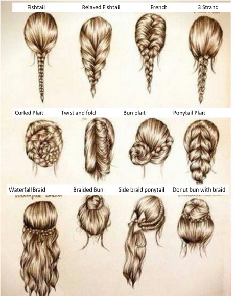 different-kinds-of-braids-for-long-hair-27 Different kinds of braids for long hair
