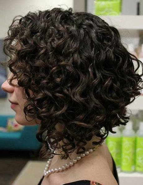 short-curly-hairstyles-for-women-2020-19_18 Short curly hairstyles for women 2020