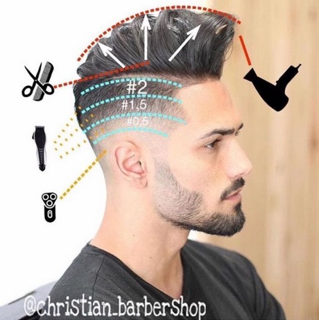 hair-cutting-for-men-hairstyles-95_9 Hair cutting for men & hairstyles
