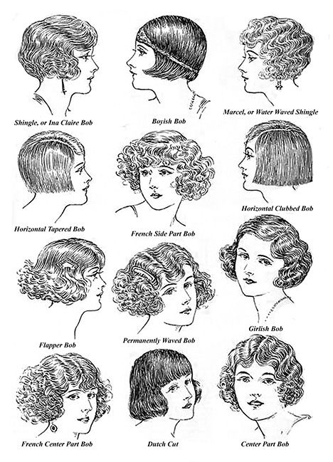 1920-vintage-hairstyles-67_2 1920 vintage hairstyles