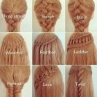 All kinds of braids