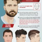 What hairstyle fits round face