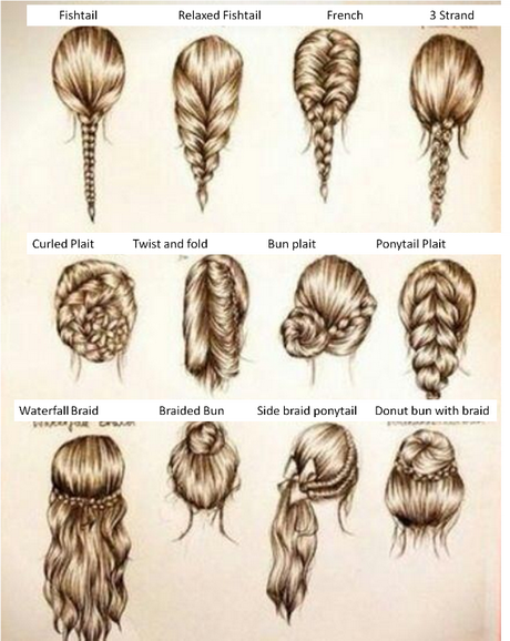 types-of-braids-60 Types of braids