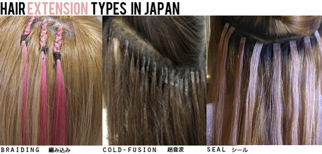 types-of-hair-braids-55_10 Types of hair braids