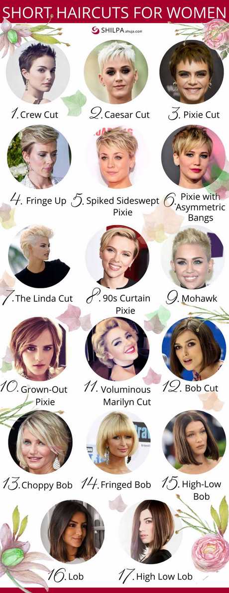 feminine-short-hairstyles-2021-25_10 Feminine short hairstyles 2021