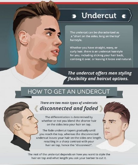 top-5-hairstyles-for-guys-64_10 Top 5 hairstyles for guys