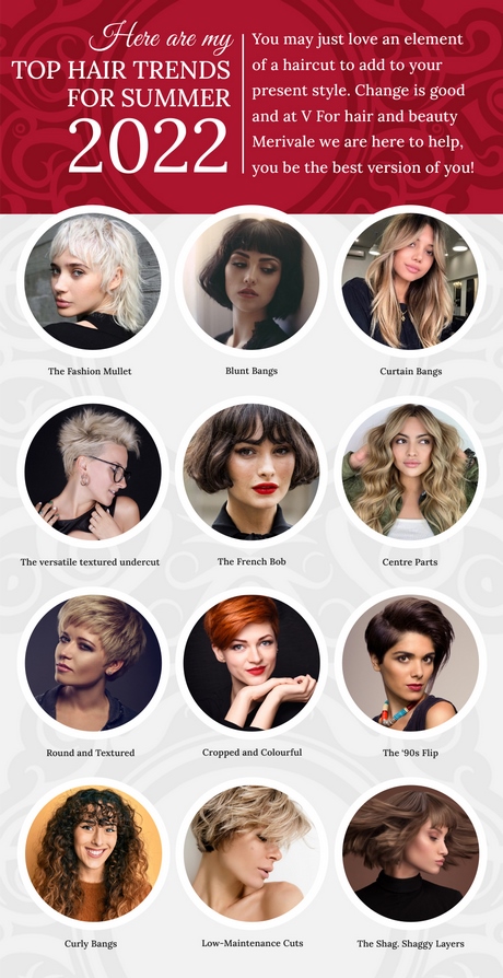 new-hair-trends-for-2022-28_2 New hair trends for 2022