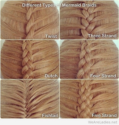 braids-different-styles-15_7 Braids different styles