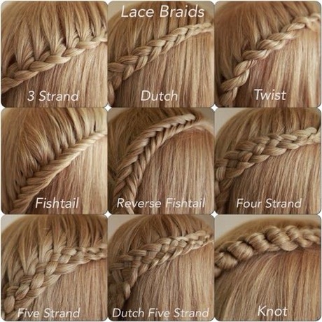 different-styles-of-braids-for-long-hair-67_8 Different styles of braids for long hair