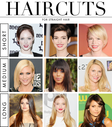 different-types-of-haircuts-for-girl-53 Different types of haircuts for girl