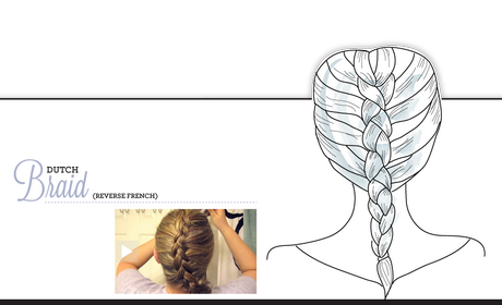 different-ways-of-plaiting-hair-45_3 Different ways of plaiting hair