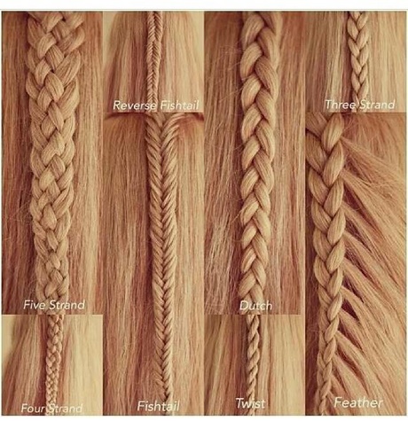 kind-of-braids-for-hair-03_20 Kind of braids for hair