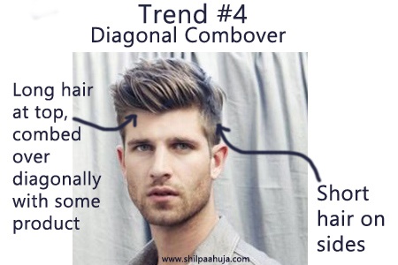 latest-trends-in-haircuts-99_10 Latest trends in haircuts