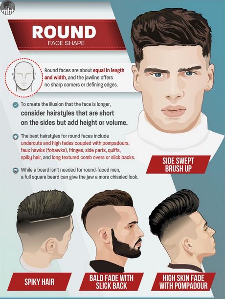 new-hairstyles-for-round-faces-2020-84_12 New hairstyles for round faces 2020