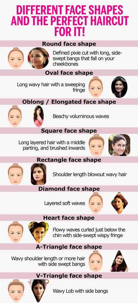 Circle face shape hairstyles