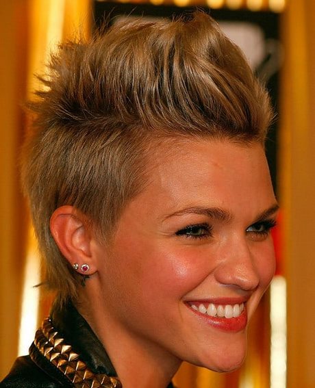 cute-short-hairstyles-for-round-faces-77_16 Cute short hairstyles for round faces