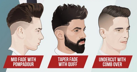 what-haircut-to-get-men-48_2 What haircut to get men