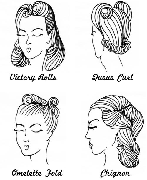 1950-womens-hairstyles-93_17 1950 womens hairstyles