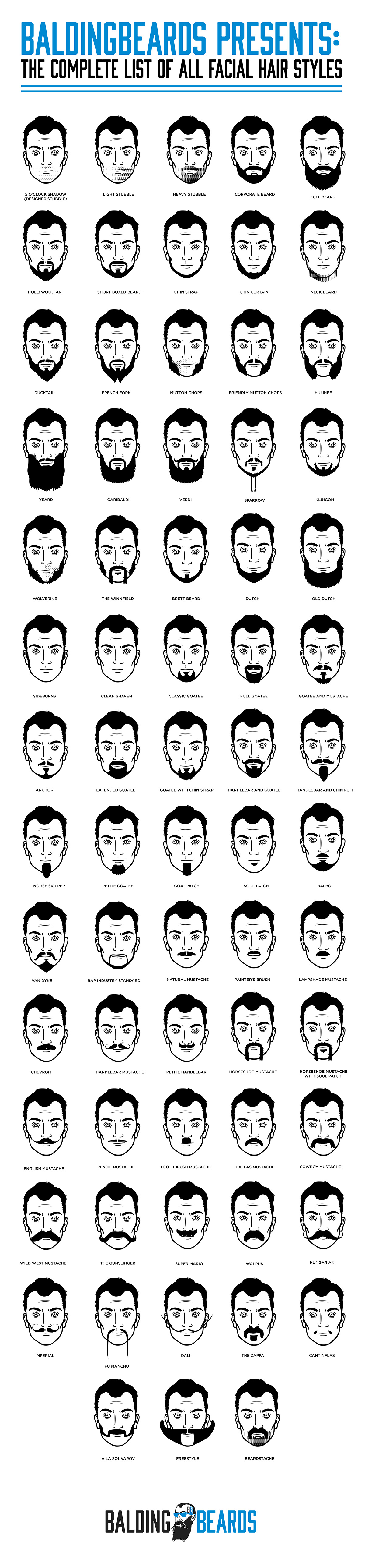 facial-hair-styles-85_4 Facial hair styles