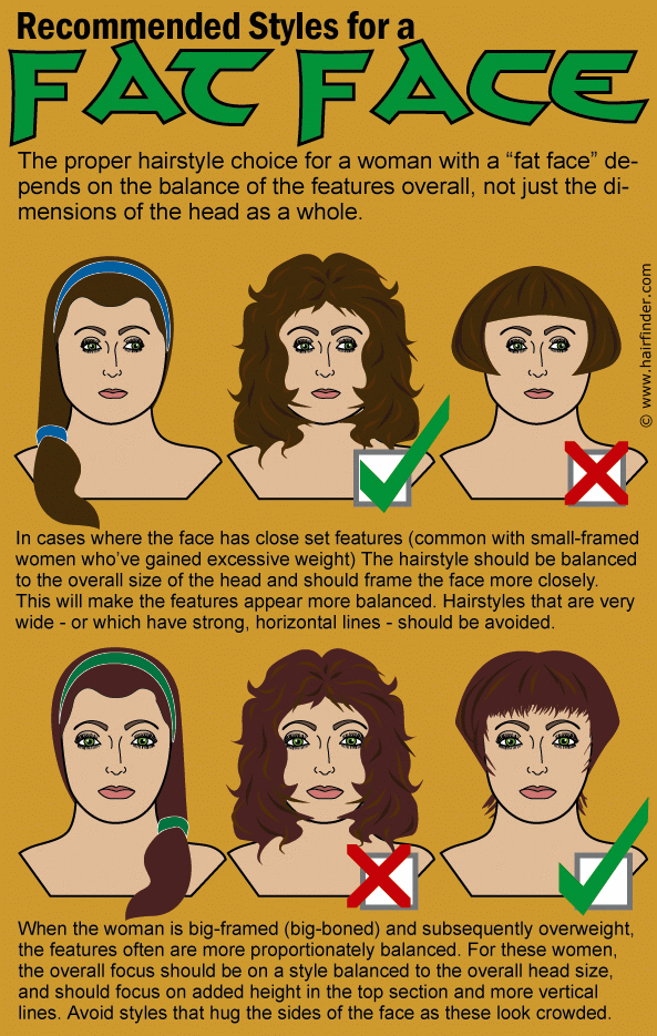 hairstyle-for-wide-face-female-94 Hairstyle for wide face female