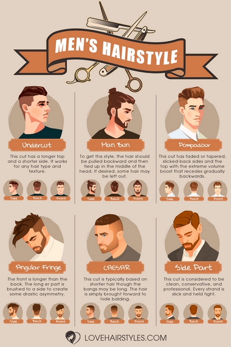 hairstyle-ideas-for-men-68_17 Hairstyle ideas for men